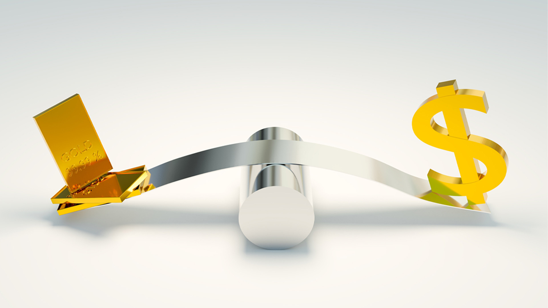 Technical Outlook for Gold Prices Ahead of US Inflation Data Release