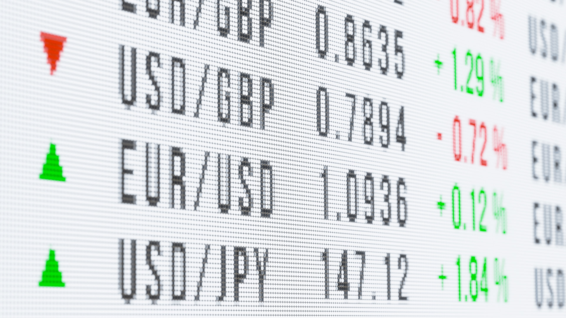 What is a Currency Pair and What are Their Types?