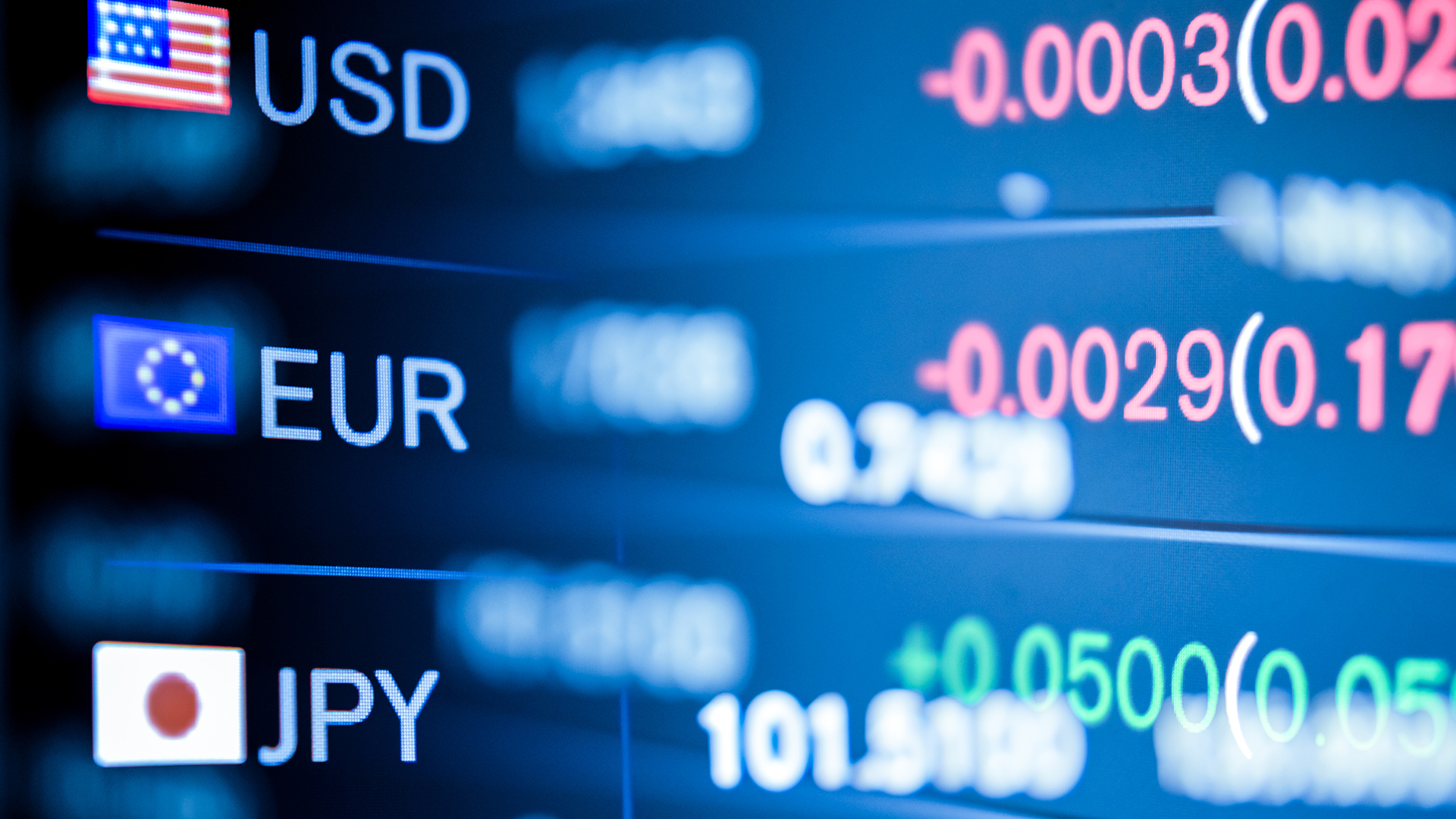 Top 3 Currency Pairs to Watch for Day Traders