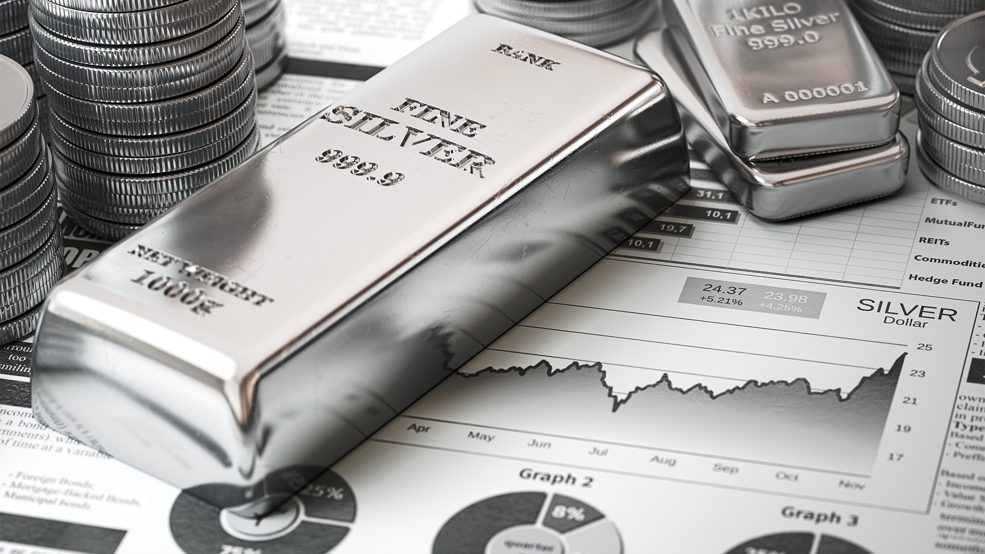 Silver Prince Forecast July 2025 | From Follower to Front Runner: Is Silver Ready to Shine?