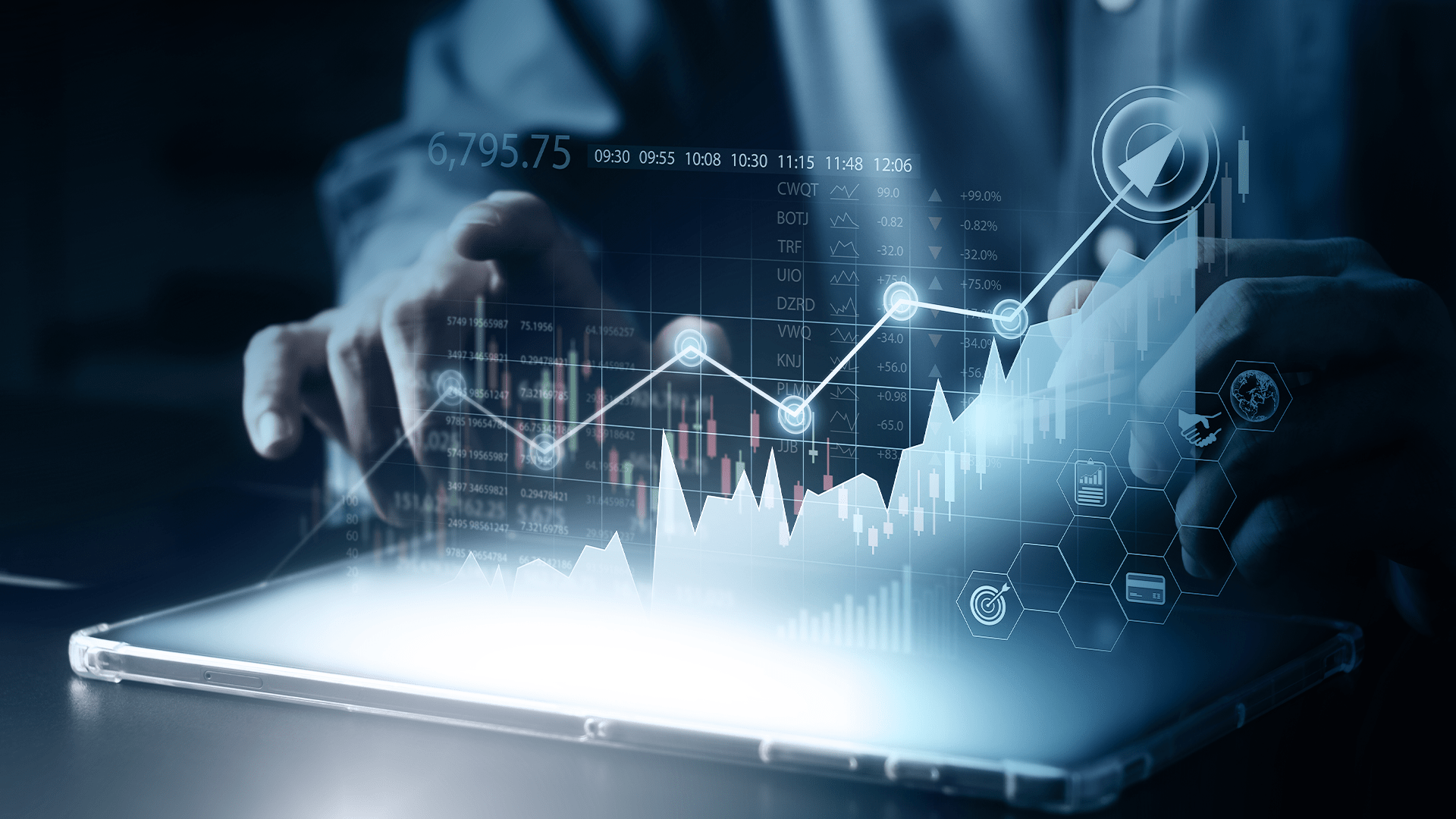 Basic technical signals for trading