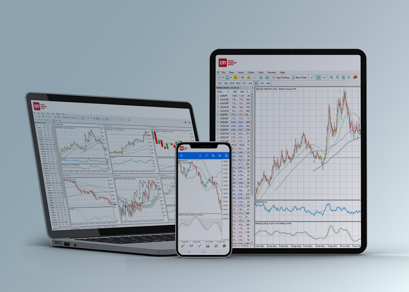 MetaTrader 5-in Əsasları