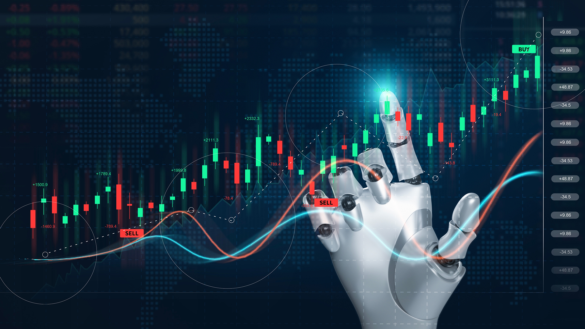 AI Trading: What It Is & How to Trade with AI