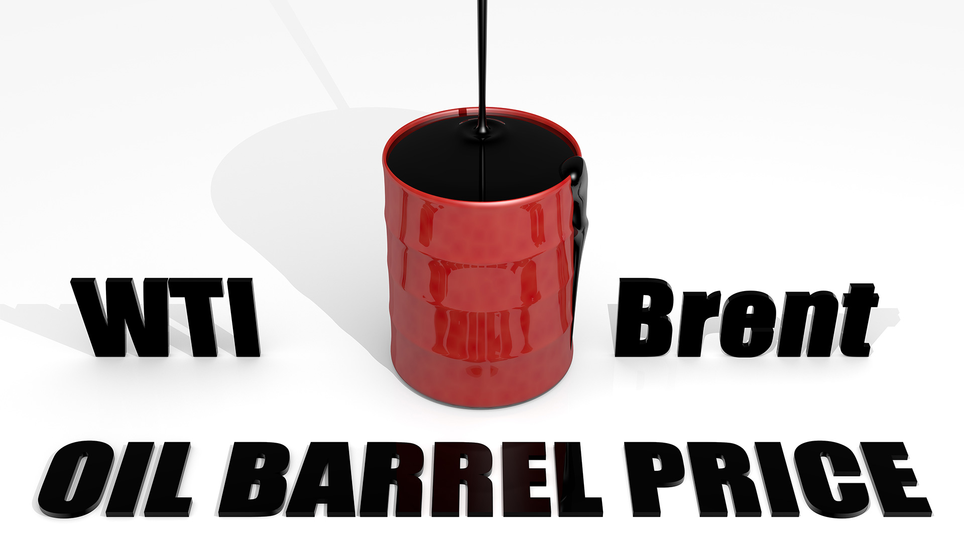 Brent Crude vs WTI: What Are the Key Differences in Oil Benchmarks & Why It  Matters? (For Kuwait Traders)