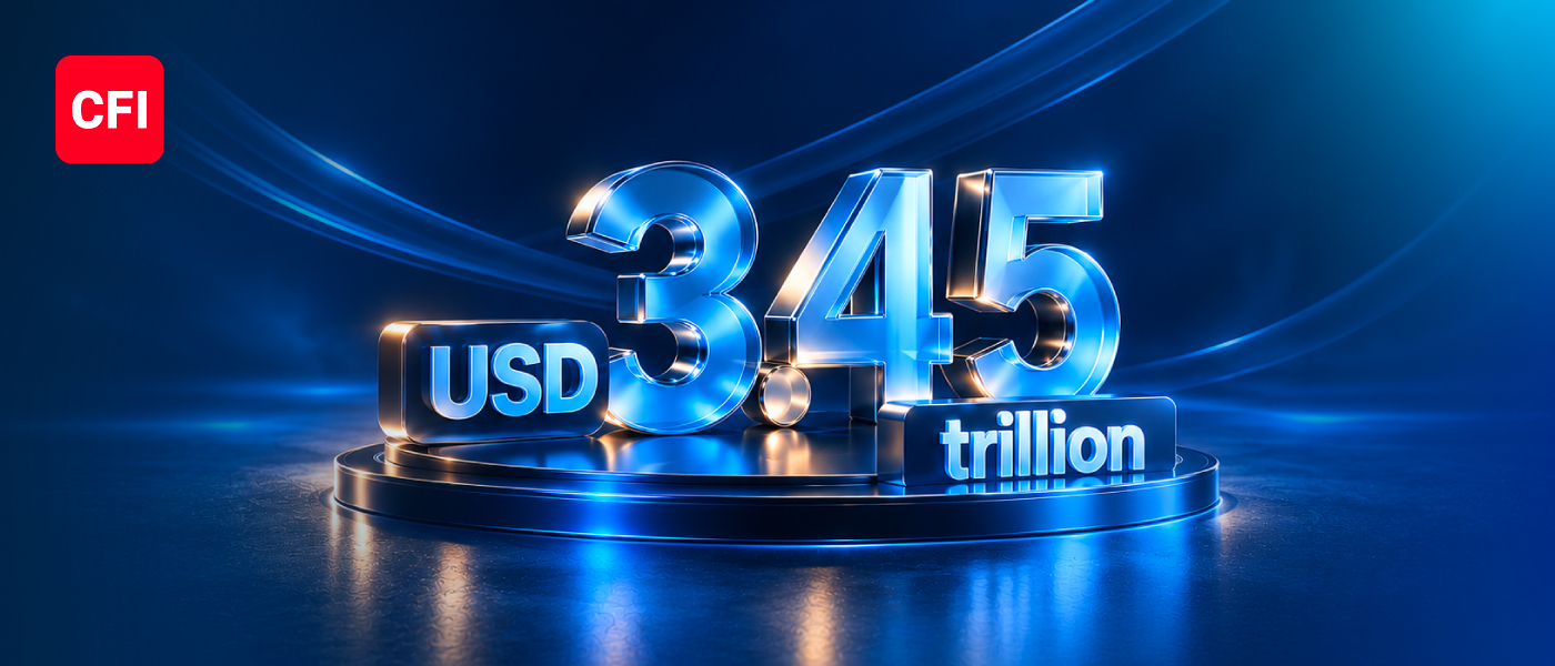 CFI Records Highest-Ever Quarterly Trading Volume of USD 3.45 Trillion