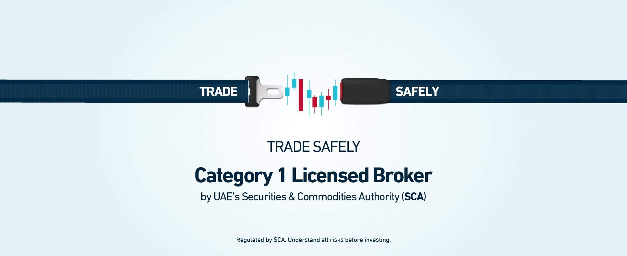 CFI Adds Category One SCA License in the UAE