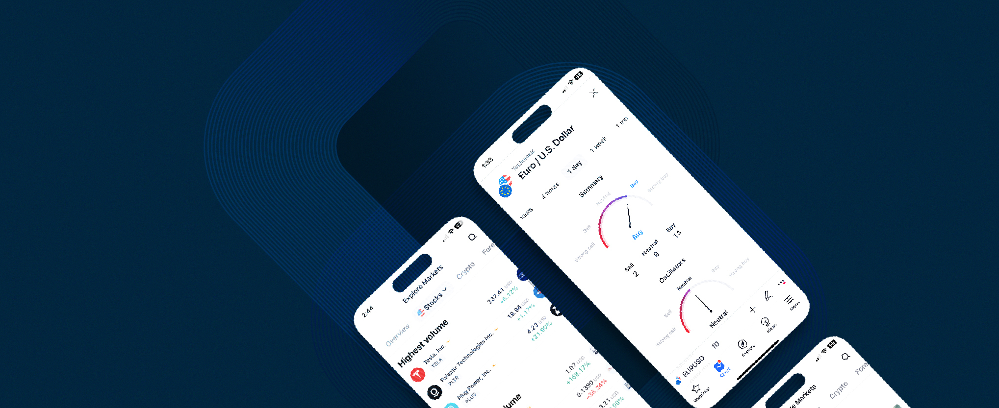 دعم المتداولين حول العالم: سي أف أي تُمكّن التداول أكثر فأكثر من خلال دمج منصة TradingView